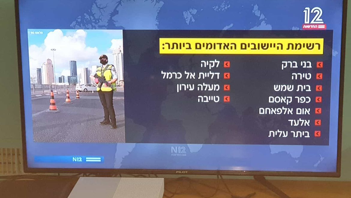 האם בית שמש עיר אדומה ובדרך לסגר?