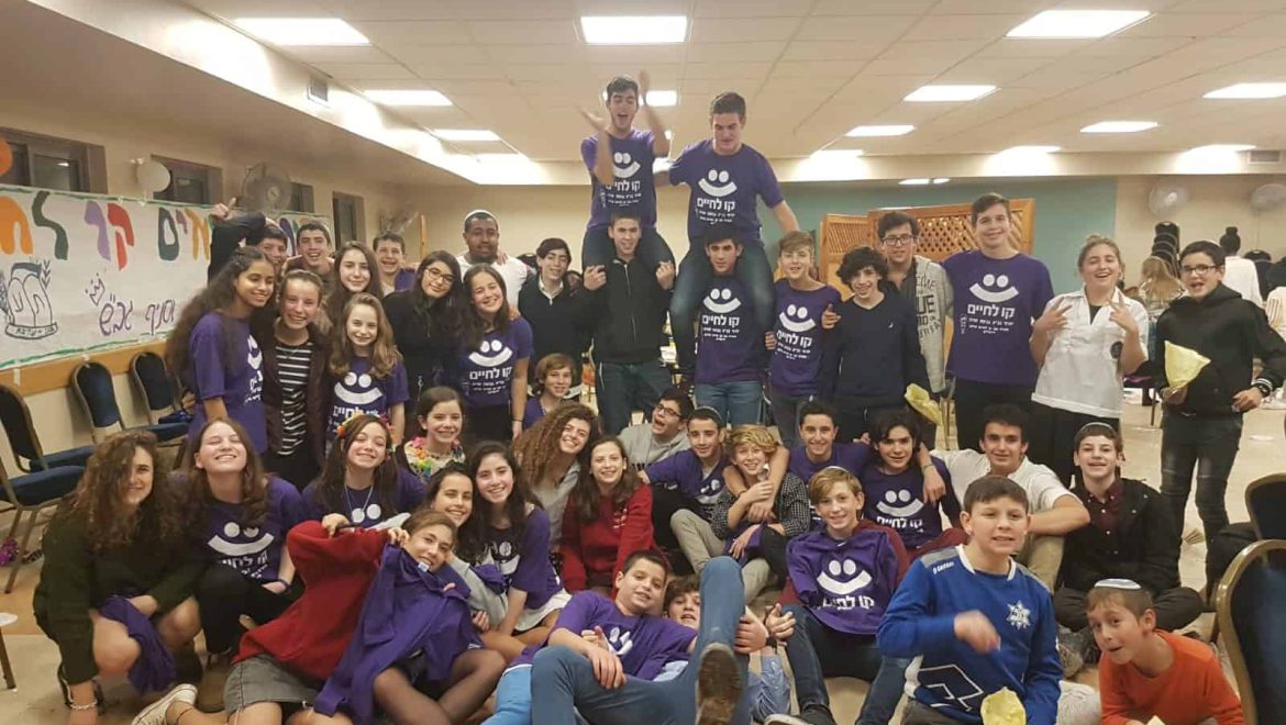 שבת בסימן ‘חינוך לנתינה’ בסניף בני עקיבא – גבעת שרת