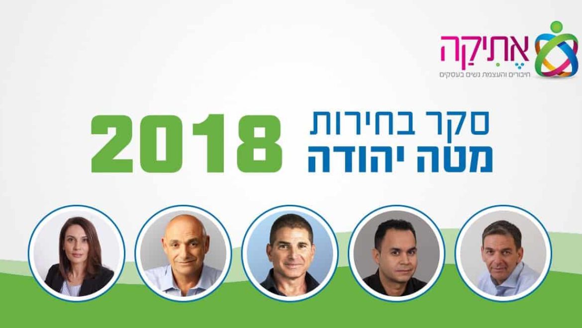 סקר בחירות פורטל אתיקה – ראשות המועצה האזורית מטה יהודה
